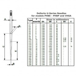 9713_dellorto_u-serie_needle_specifications